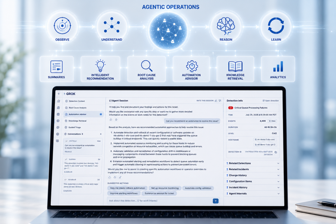 Agentic Operations Agentic Operations