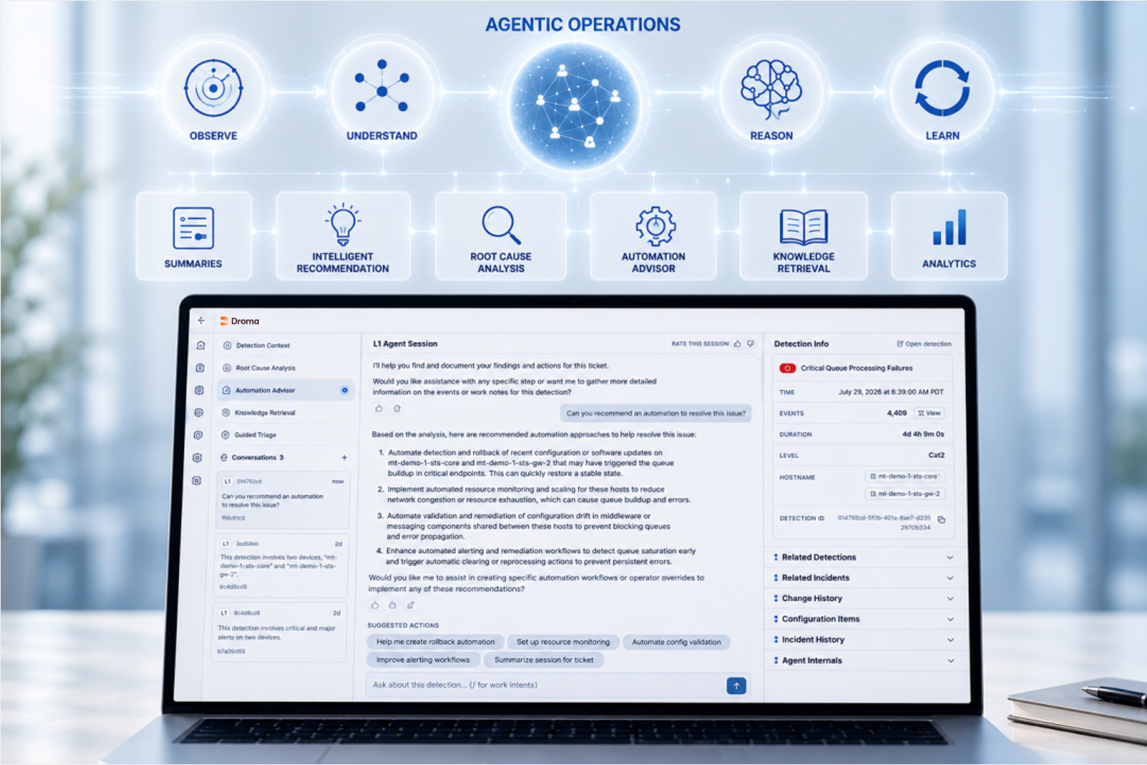 Agentic Operations Agentic Operations