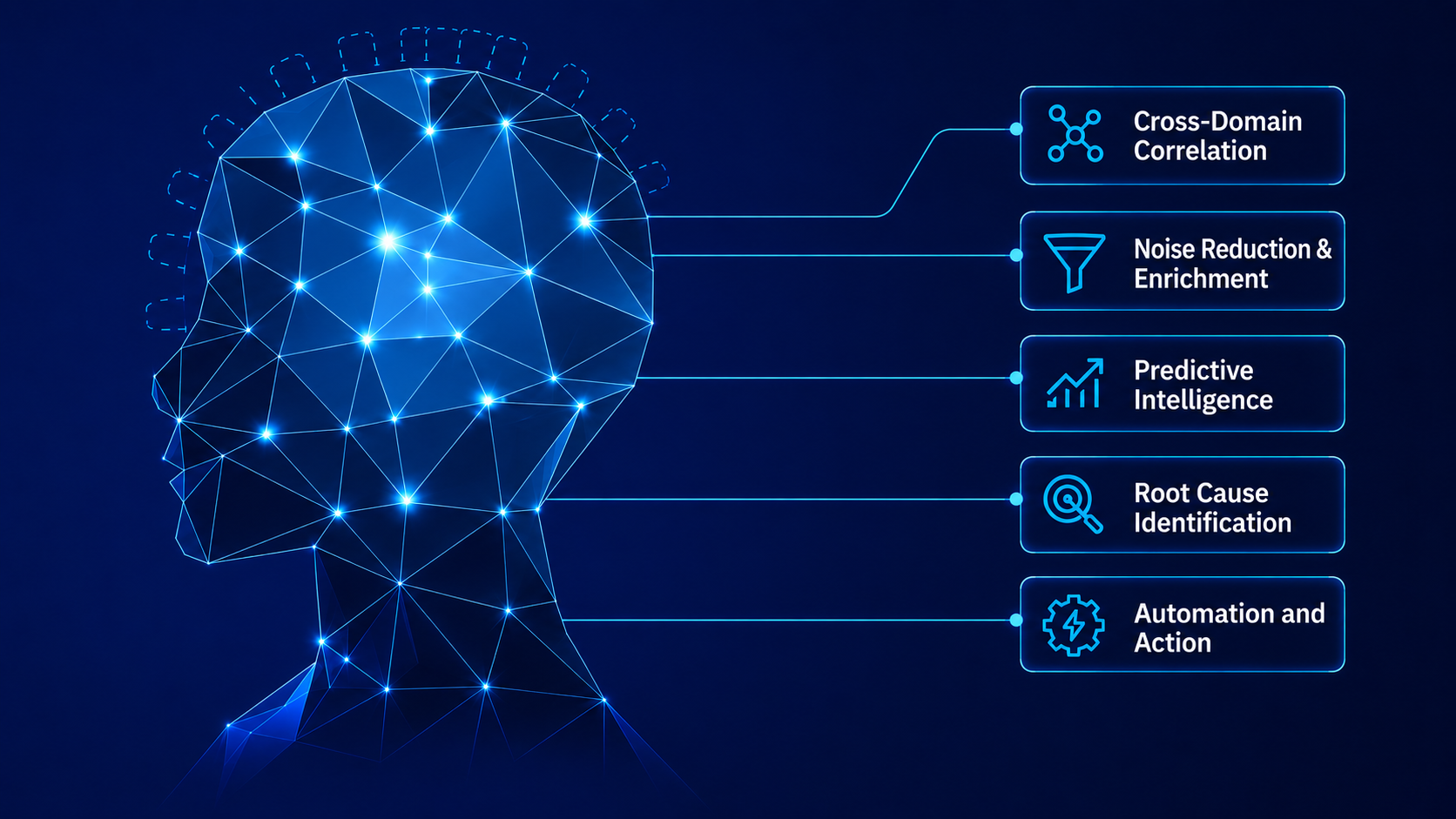 Cognitive AI_hero image