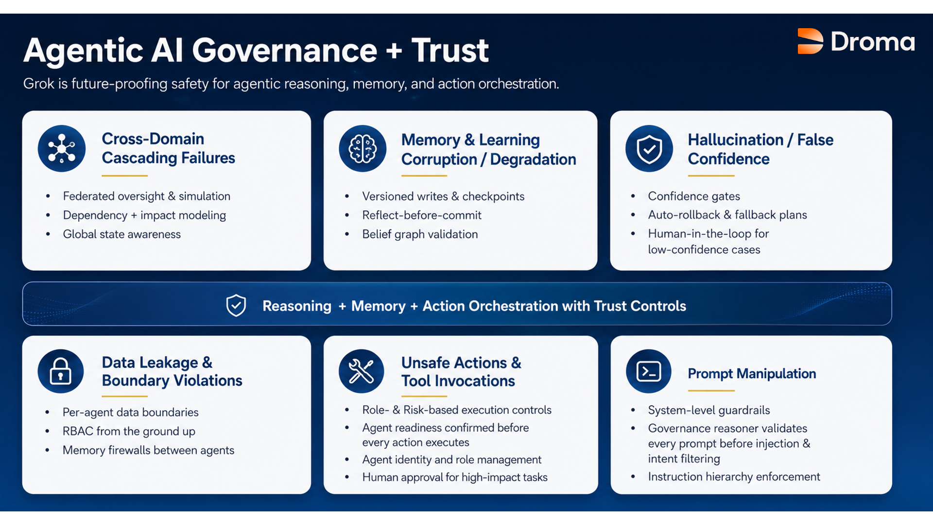 Governed Autonomy_Image2