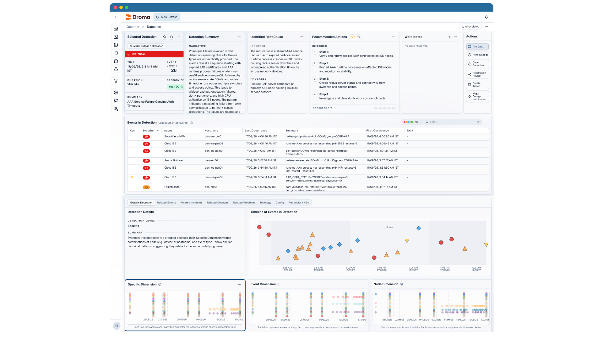 AI_Based Incident Response_Hero Image