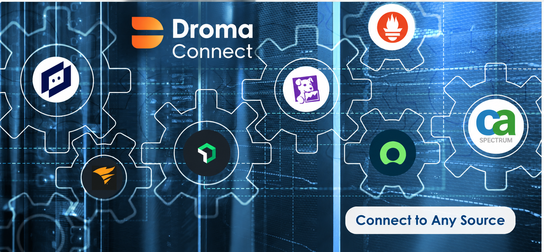 Droma Connect_ Integrated Data Sources